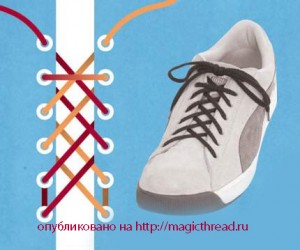 professorshoelace13-300x250 (300x250, 20Kb)