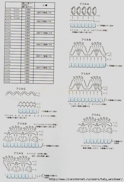 4280344_0_68d23_bdd45eac_XXL1 (476x700, 219Kb)