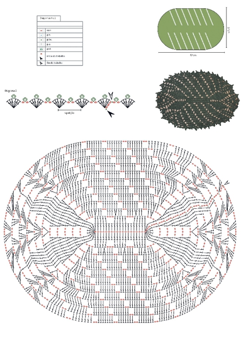 diagrama-tapeteverde (494x700, 238Kb)