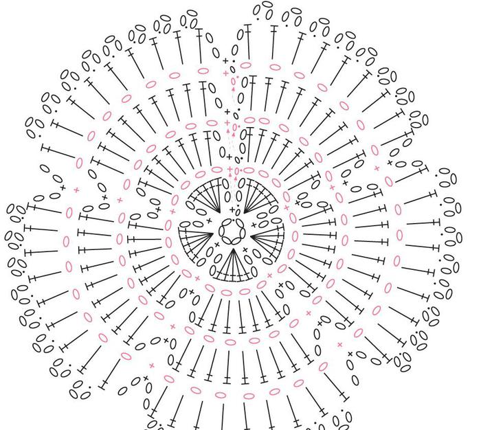 Крючок схема мастер класс фото. Схема больших цветов крючком. Схемы вязания крючком больших цветов. Большие цветы крючком схемы. Схема вязаных цветов крючком большой.
