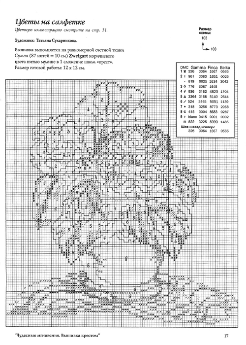 Журнал чудесные мгновения вышивка крестом схемы бесплатно
