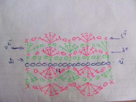 Схема для повязки на голову для девочки