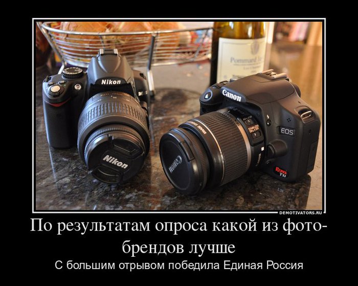 628415_po-rezultatam-oprosa-kakoj-iz-foto-brendov-luchshe_demotivators_ru (700x558, 73Kb)