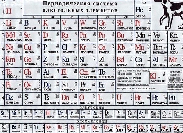     (600x437, 271Kb)