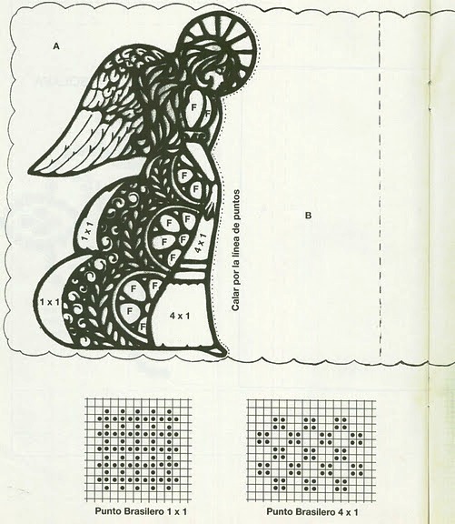 tarjeteriainternacionalnro33patronespag08A (501x576, 93Kb)