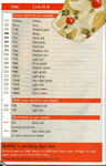  Cross Stitch Collection Issue 86 014 (448x700, 354Kb)