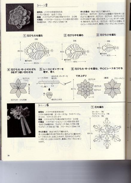 153187586 (438x611, 51Kb)