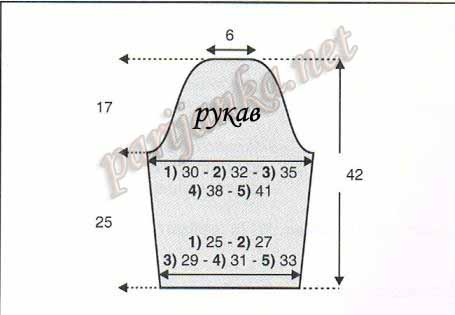 ����� (455x315, 27Kb)