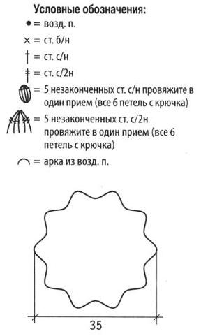 beret-i-kepi3 (288x481, 17Kb)