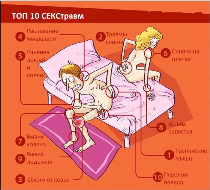 Ответы бант-на-машину.рф: Названия порно-фильмов с сюжетом и русским переводом