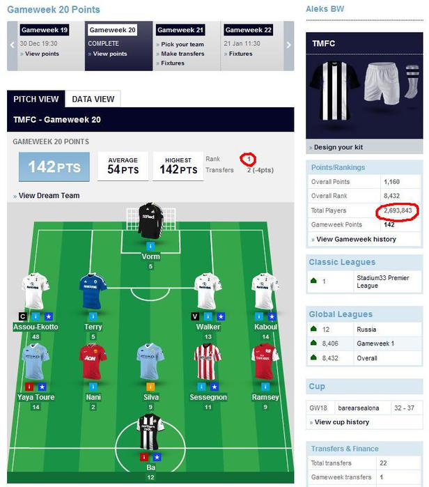 Fantasy Premier League 2011/12/2173444_Bezimyannii0 (616x700, 64Kb)