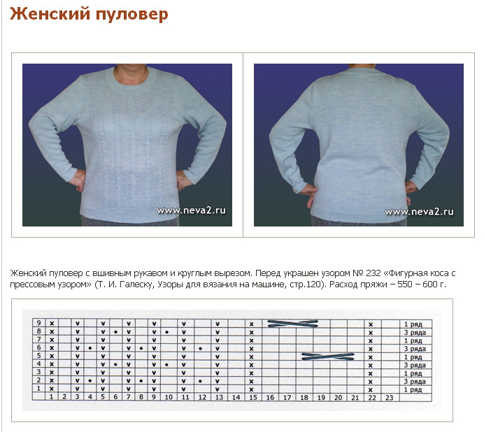 Размеры женских свитеров. Джемпер на вязальной машине с описанием. Схема вязания свитера на вязальной машине. Свитер на вязальной машине женский схемы с описанием. Размерный ряд мужских вязаных джемперов.
