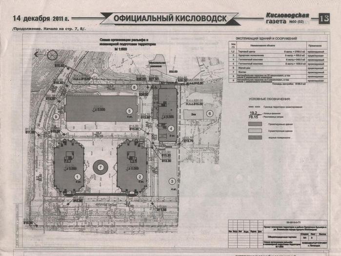 Карта курортного бульвара в кисловодске