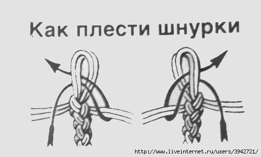 Схемы из шнуров. Шнурок крючком из двух нитей. Схема вязания шнура крючком. Плетение шнура крючком. Шнур крючком схемы и описание.