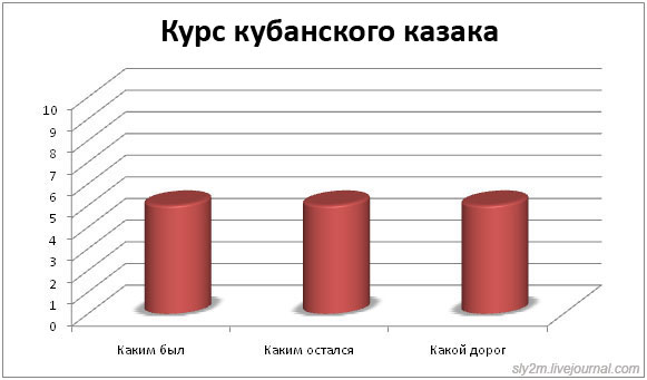 kazak (581x341, 26Kb)