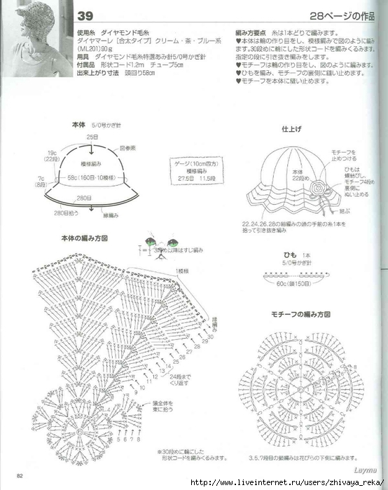 Вязание летних шляпок крючком со схемами