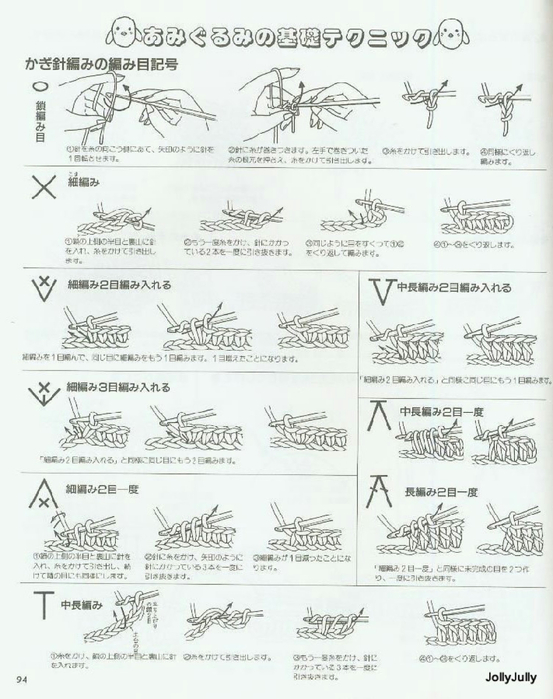Обозначения в японских схемах вязания