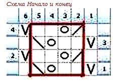 ff_chart_1 (238x168, 11Kb)