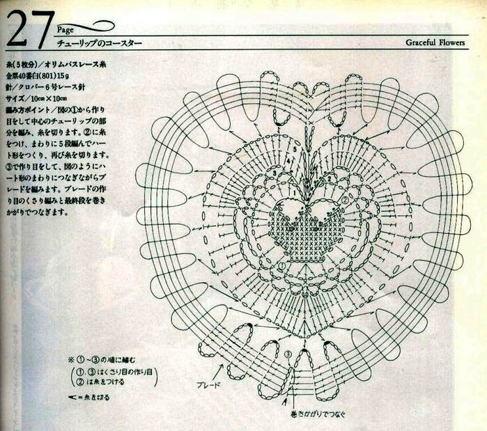 2 (700x619, 186Kb)