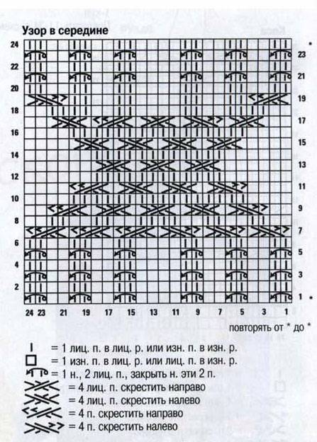 3dc534f76f1f3c9914e89845cf12cd754fa433101366020 (447x624, 68Kb)
