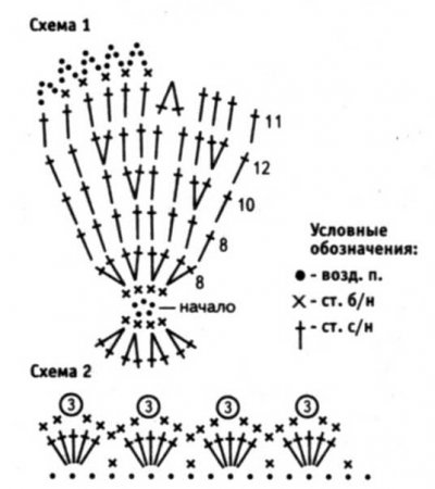 Дракоша крючком схема