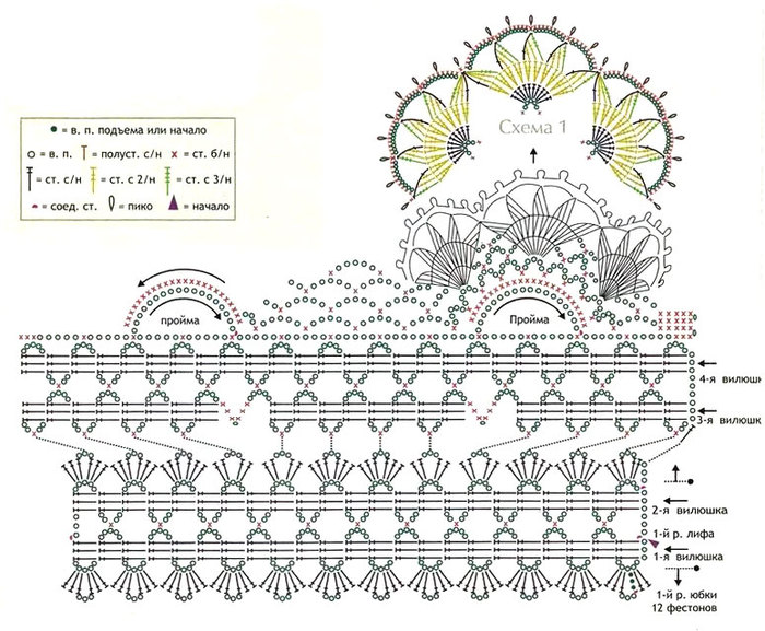 Вязание крючком для кукол схемы
