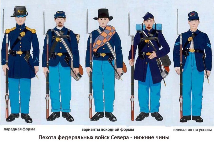Устав офицеров пажеского полка по транспортировке грузов с марса и венеры