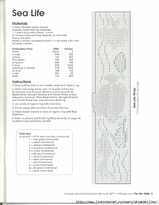 ASN 3218 PC For the Table_6 (540x700, 206Kb)