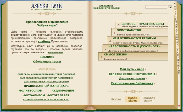 Азбука Верности Православный Сайт Знакомств Отзывы