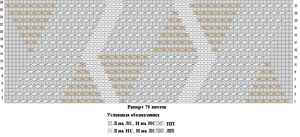 op-art_chart (600x275, 114Kb)