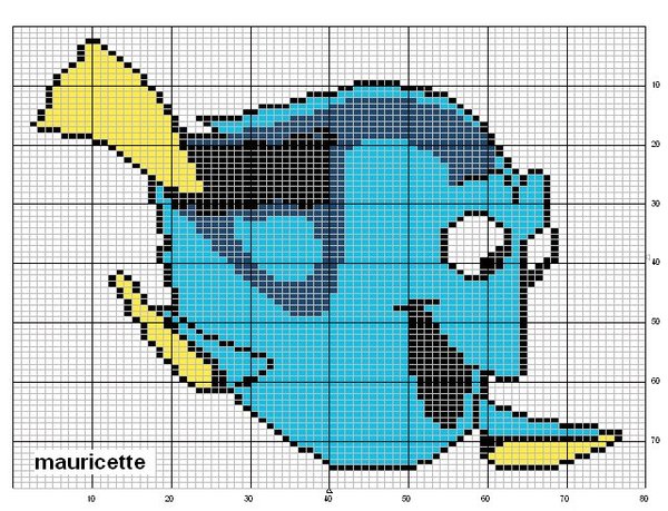 Рисунки по клеточкам рыбка