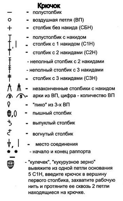 Крючок условные обозначения на схемах