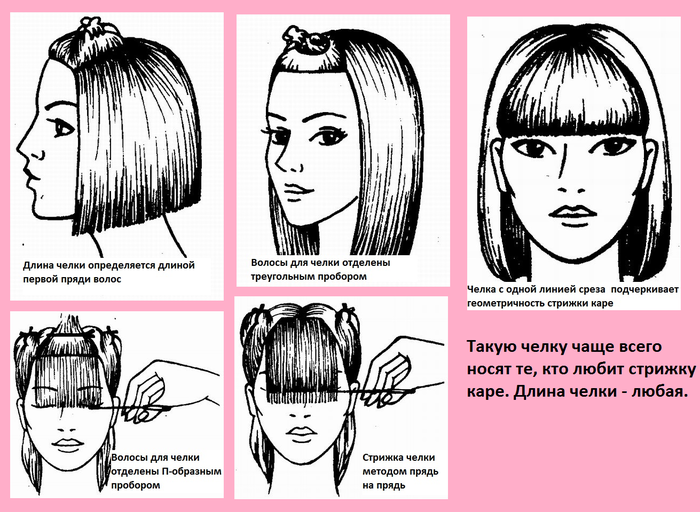 Назло ветрам: 4 умные стрижки, которые не требуют укладки, — смотрим примеры для волос разной длины