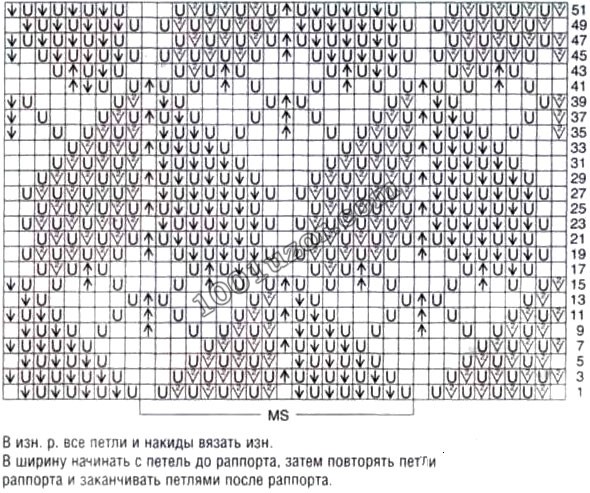 Узор спицами лотос схема и описание