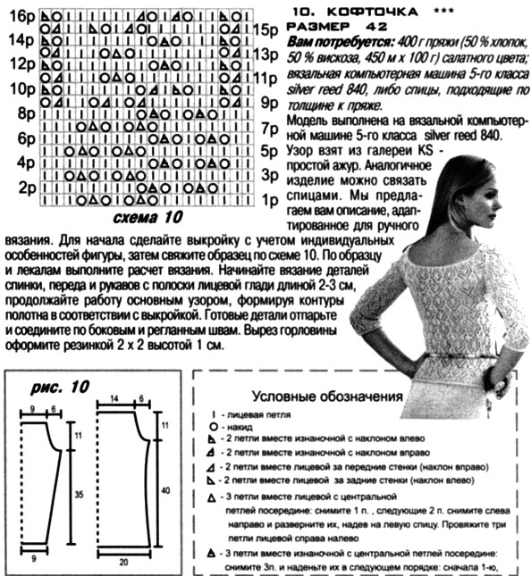 ajurnaja-koftochka1 (594x645, 189Kb)