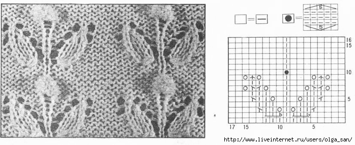Ажурный узор цветок спицами схема