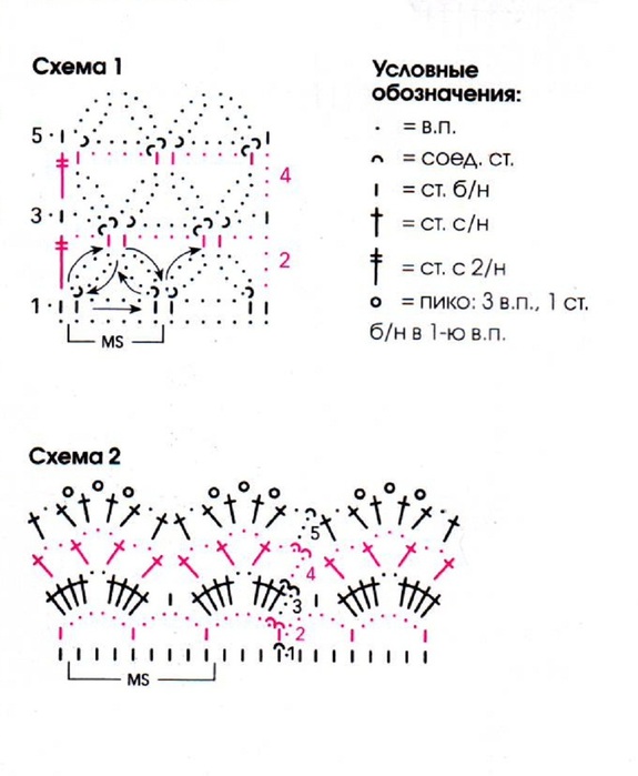 3 (575x700, 77Kb)