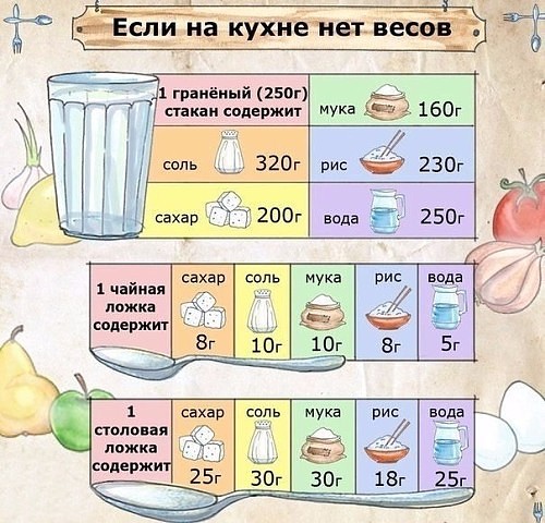 image (500x480, 84Kb)