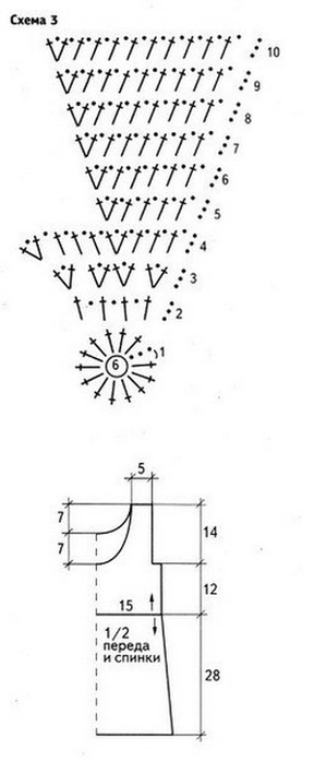 Сарафан крючком для девочки 7 лет схемы и описание