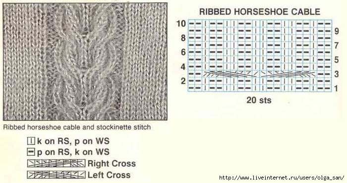 Вязание для всех людмила ильиных схемы узоров спицами с описанием