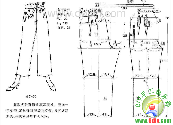 Широкие брюки женские с высокой талией выкройка
