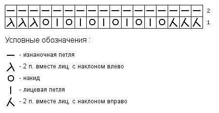 3256587_Vyazanii_sarafan_dlya_devochki_s_yzorom_missoni4 (452x233, 20Kb)