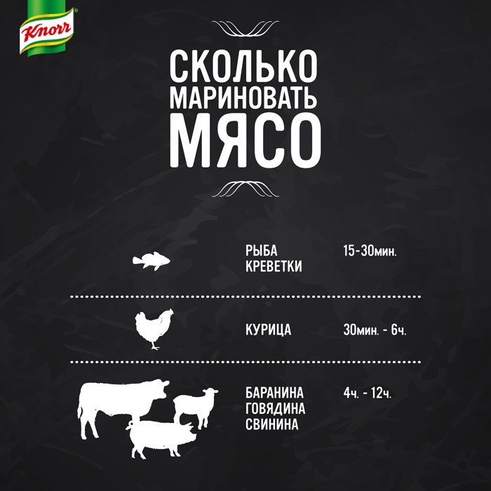 Про мясо. Смешные высказывания про мясо. Цитаты про мясо. Фразы про мясо.