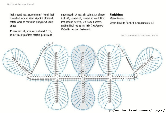Листик крючком схема и описание для начинающих