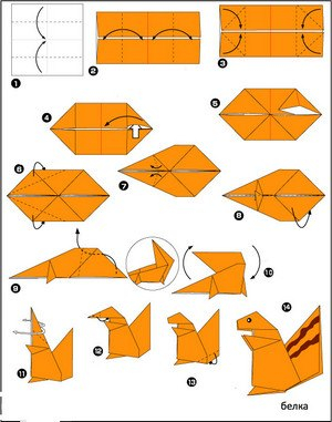 Схемы оригами из бумаги для детей 4-6 лет