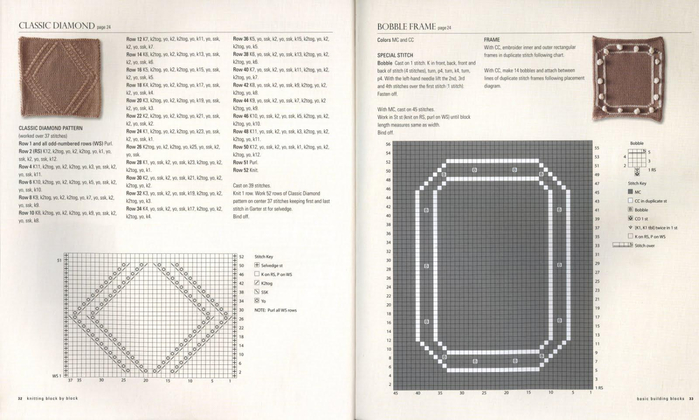 Nicky Epstein_KNITTING BLOCK by BLOCK._Page 32-33 (700x420, 233Kb)