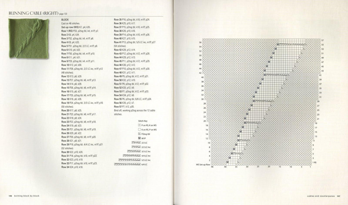 Nicky Epstein_KNITTING BLOCK by BLOCK._Page 146-147 (700x413, 212Kb)
