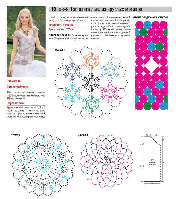 Кофточки из круглых мотивов крючком схемы и описание
