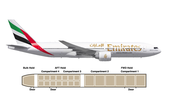 B777 200er ред вингс схема