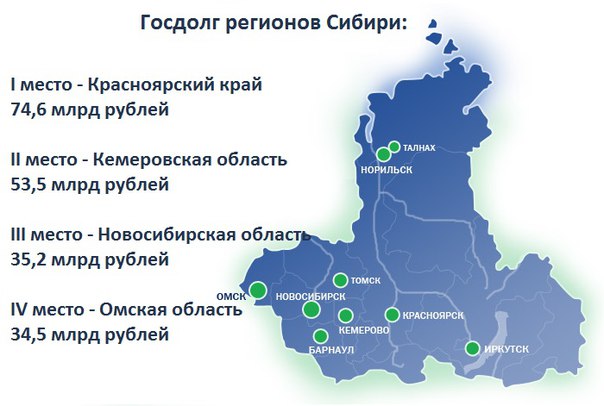 Знакомства Сибири Томск Новосибирск Кемерово